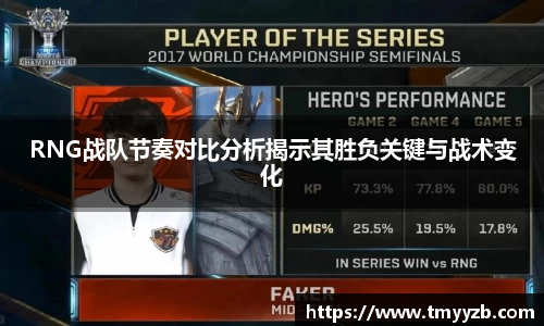 RNG战队节奏对比分析揭示其胜负关键与战术变化