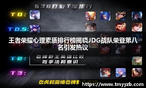 王者荣耀心理素质排行榜揭晓JDG战队荣登第八名引发热议