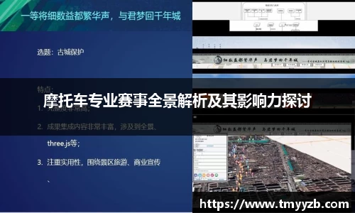 摩托车专业赛事全景解析及其影响力探讨