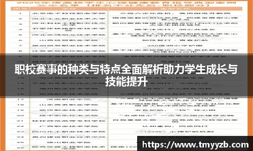 职校赛事的种类与特点全面解析助力学生成长与技能提升