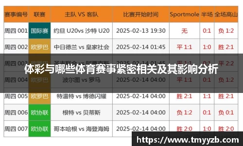 体彩与哪些体育赛事紧密相关及其影响分析