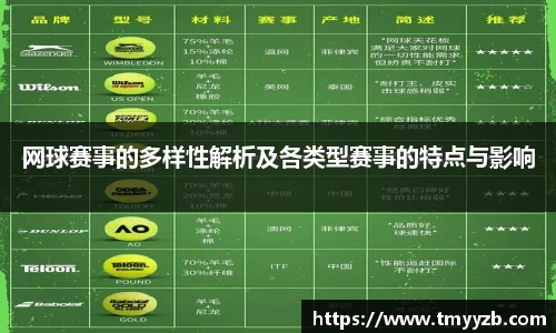 网球赛事的多样性解析及各类型赛事的特点与影响