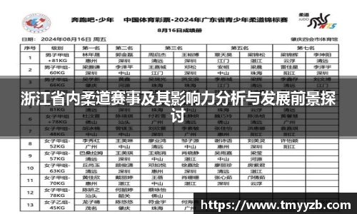 浙江省内柔道赛事及其影响力分析与发展前景探讨