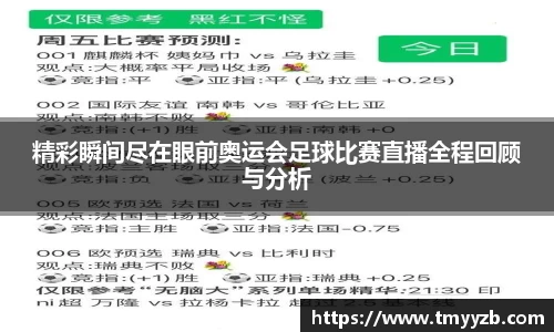 精彩瞬间尽在眼前奥运会足球比赛直播全程回顾与分析