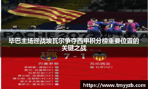 毕巴主场迎战埃瓦尔争夺西甲积分榜重要位置的关键之战